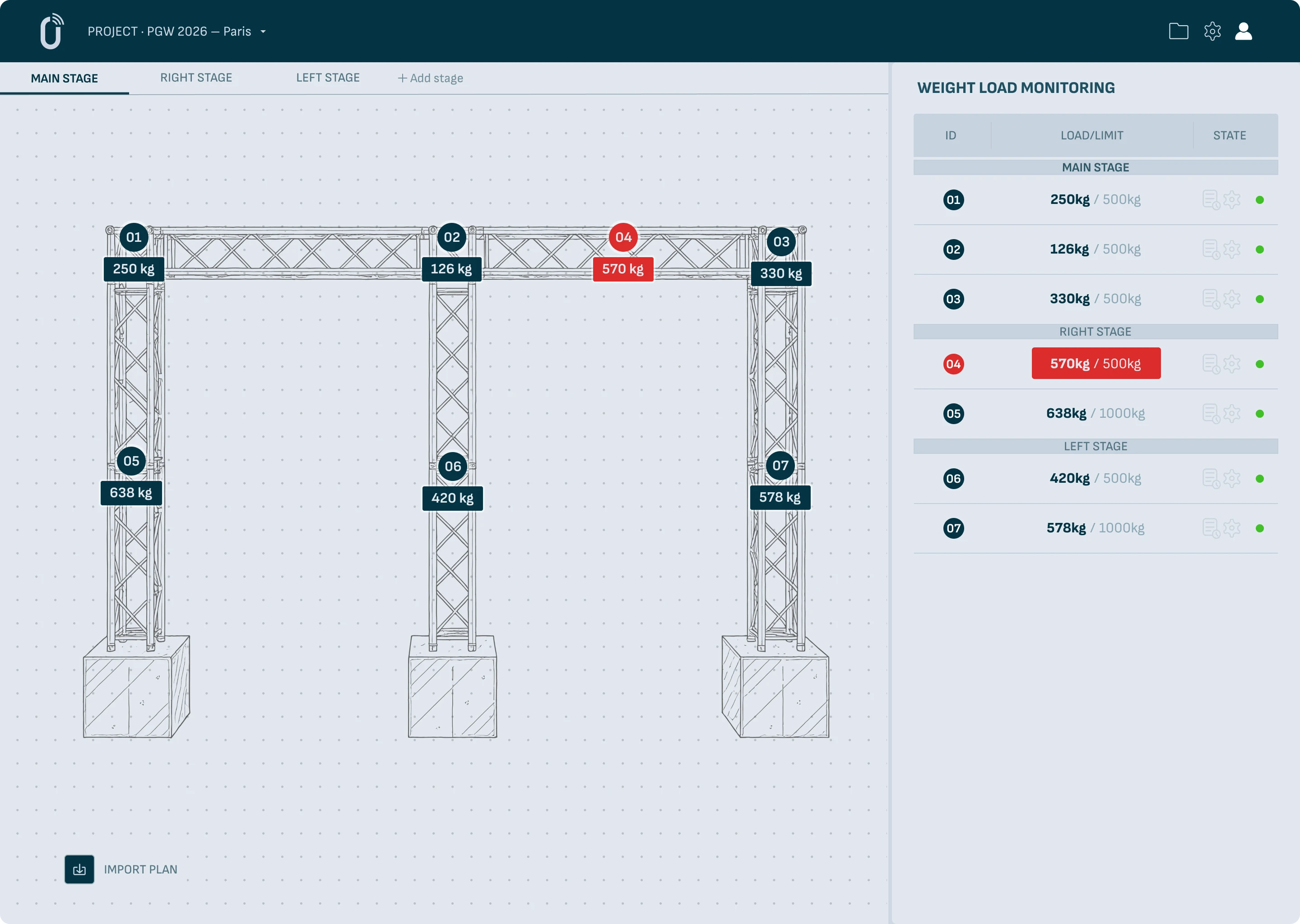 Tableau d'alerte charge critique BraceGuard